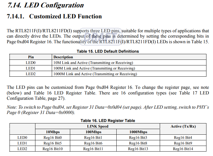 rtl8211f led